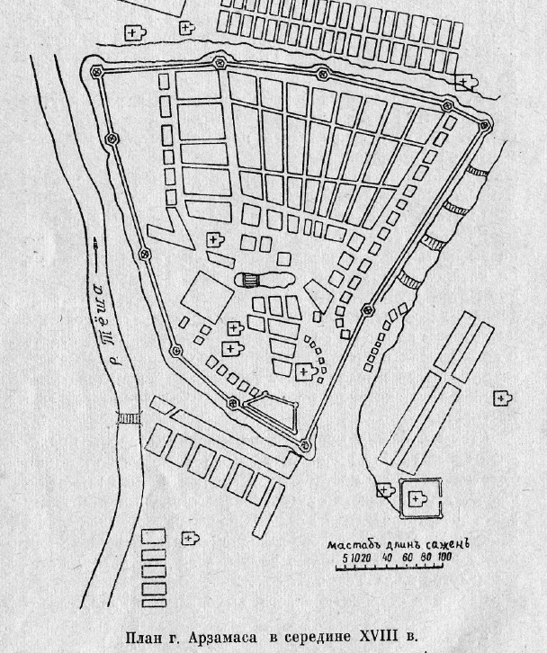 Схематичное изображение старой крепости Арзамаса